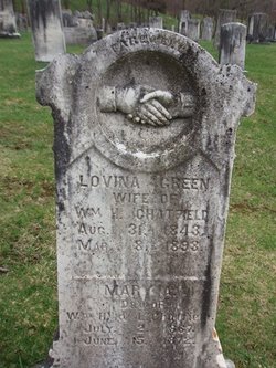 GREEN Lovina 1843-1894 grave.jpg